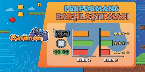 Performans Karşılaştırması